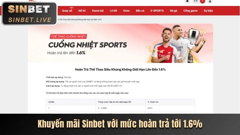 Thưởng nạp tiền hàng ngày tại Jiun88 Chính Thức